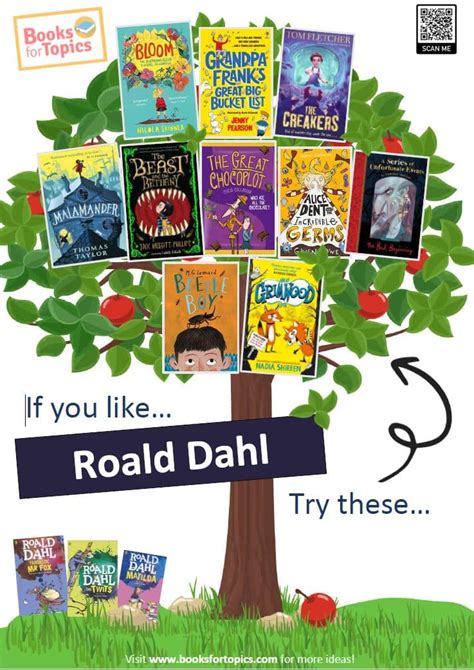 Roald Dahl Books