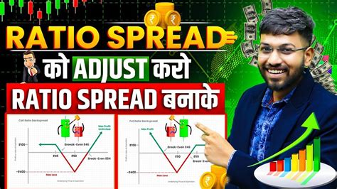 How To Adjust Ratio Spread Option Strategy Adjustment Option