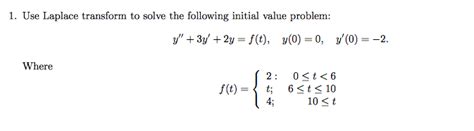 Solved Use Laplace Transform To Solve The Following In Free