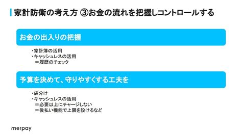 “値上げラッシュ”の夏、家計を見直す3つのポイント！ 年間約7万円増の試算も22 All About ニュース