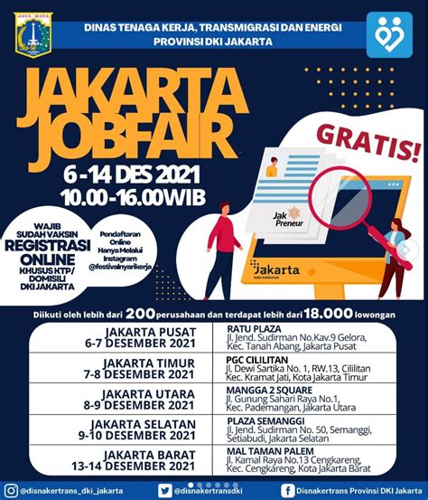 Pameran Bursa Kerja Job Fair Jakarta Ngidam Id