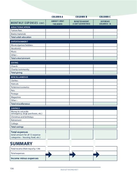 Printables Divorce Budget Worksheet Tempojs Thousands Of Printable