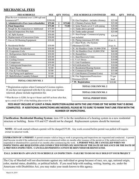 City Of Marshall Michigan Mechanical Permit Application Fill Out