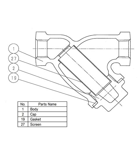 Lọc Y inox Kitz UY lắp ren Nhập khẩu sẵn kho giao toàn quốc