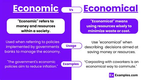 Economic Vs Economical Meanings Differences Usage Examples