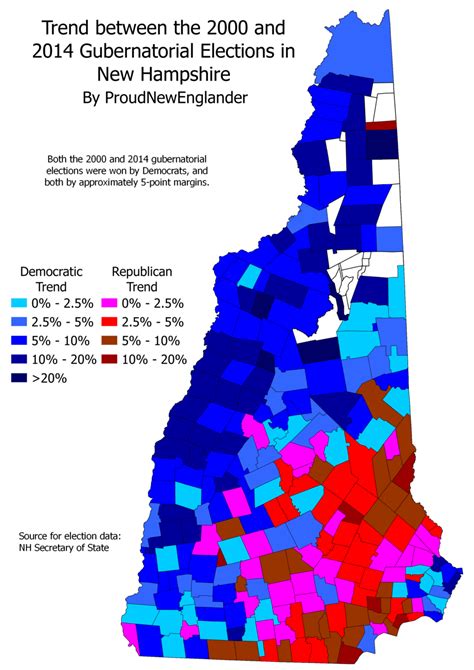 How Has New Hampshires Political Geography Shifted Since 2000