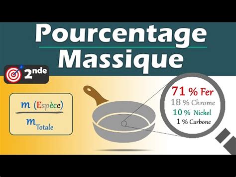 Pourcentage Massique Et Proportion En Masse Physique Chimie Lyc E