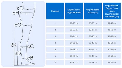 Компрессионные чулки 3 класс (34-46 mmHg) Aurafix AV-113 открытый носок ...