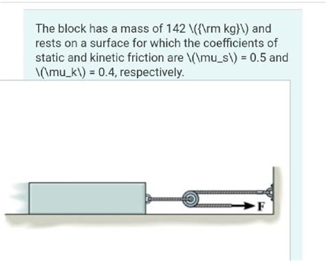 Solved The Block Has A Mass Of 142 Kg And Rests On A Surface Chegg