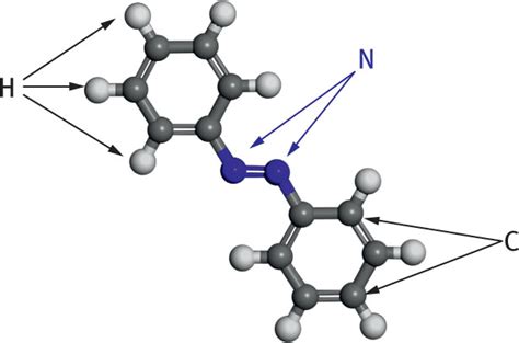 Photo Sensitive Complexes Based On Azobenzene