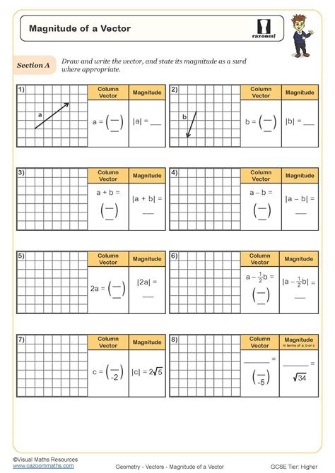 Magnitude Of A Vector Worksheet Fun And Engaging PDF Worksheets