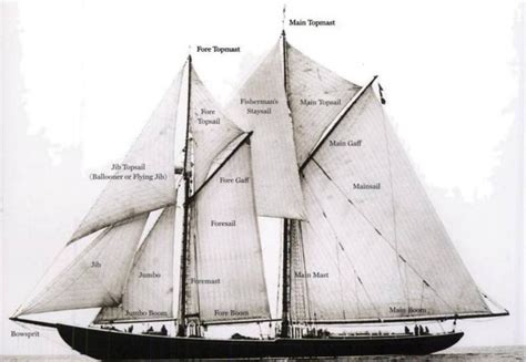 70 best Vessel Types images on Pinterest | Sailing ships, Party boats ...