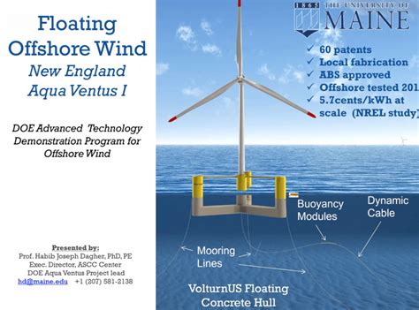 Floating Offshore Wind Power Project Highlighted In Recent Webinar