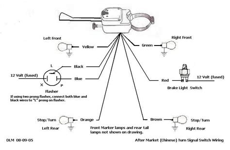 Dune Buggy Front Turn Signals