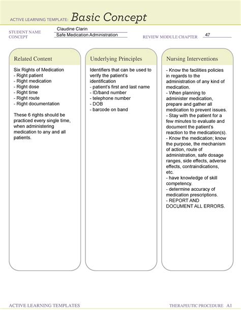 Ati Basic Concept Template Completed