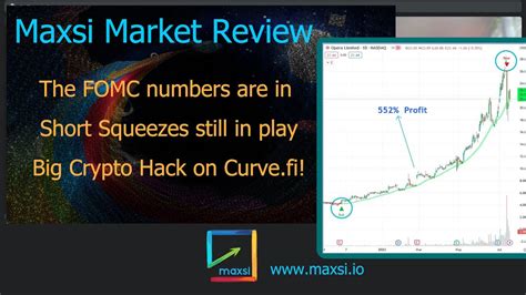 Opera Profit Fomc Review And Big Hack In Crypto Maxsi Market