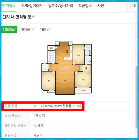 아파트 면적기준 전용면적 공급면적 계약면적의 상관관계 신용관리시스템