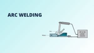 Weld Joint Symbol Quality Engineer Stuff