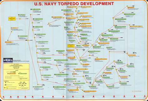 Us navy submarine bases map - slidesand