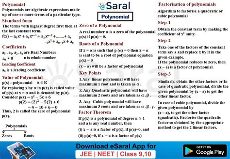 Polynomials Class Maths Chapter Short Notes Mind Maps