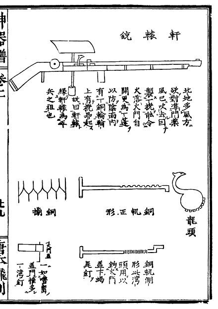 Matchlock - Wikipedia