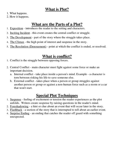 Character Setting And Plot Worksheet