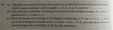 Solved 2 A Calculate The Zero Point Energy For An Electron Chegg