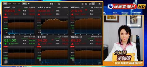 台股看民視／震盪走高挑戰萬六！專家揭「最佳進場時機」籲：小心為宜 民視新聞網