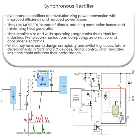 Synchronous Rectifier How It Works Application And Advantages