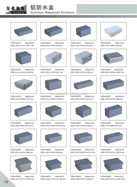 Electrical Junction Box Size Chart | Kemele