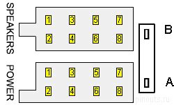 Pauk mrežnog pauka Godina jedino iso car radio connector pinout akutan