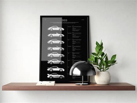 Porsche 993 Evolution Poster 993 Models Wall Art Poster 993 T For