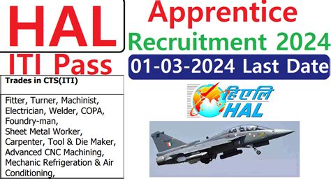 HAL New Apprentice Recruitment 2024 ITI Latest Apprentice 2024 Anil