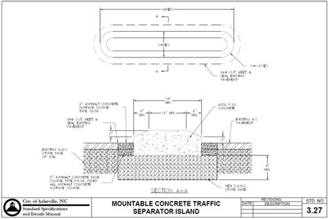 Mountable Concrete Traffic Separator Island