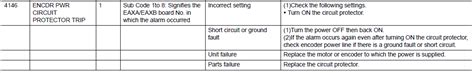 Dx Alarm Code Encoder Power Circuit Protector Trip Yaskawa