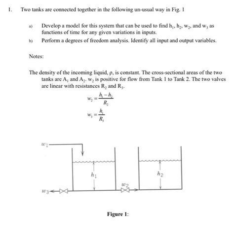 Solved Two Tanks Are Connected Together In The Following Chegg