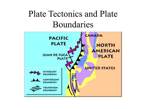 PPT Dynamic Earth Plate Tectonics PowerPoint Presentation Free