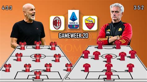 Stefano Pioli Vs Jose Mourinho Potential Lineup Serie A Gameweek