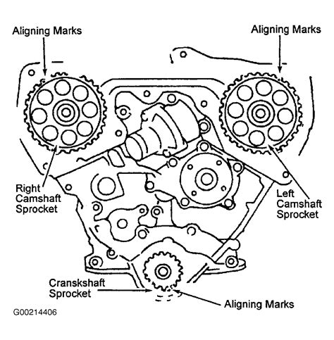 2006 Nissan Frontier 4l V6 Serpentine Belt Diagram I Need Di