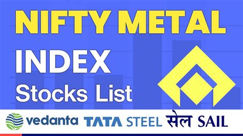 Nifty Metal Index Stocks List Nifty Metal Sector Company Weightage