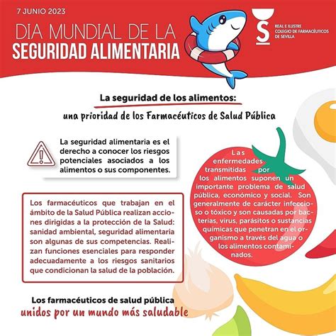 D A Mundial De La Seguridad Alimentaria Colegio Oficial De