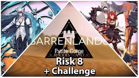 Cc Day Pyrite Gorge Risk Challenge High End Clear