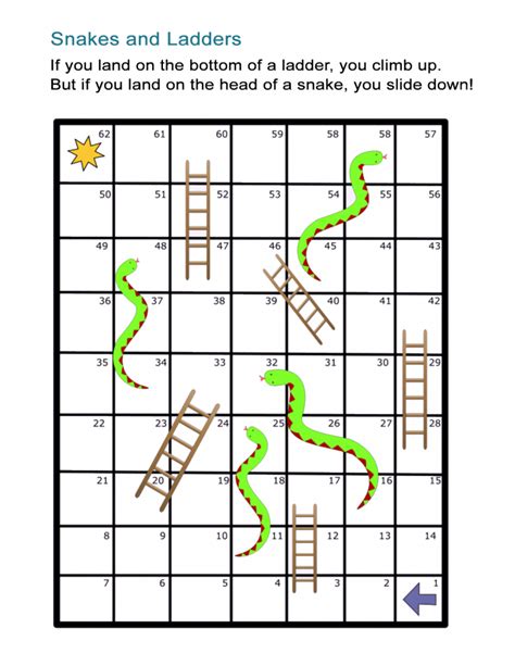 Snakes And Ladders Printable Artofit