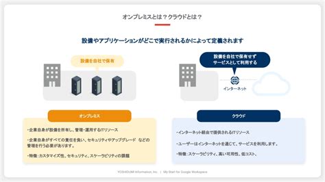 資料ダウンロードオンプレミス と クラウド の違いヨシヅミ 吉積情報株式会社Google 認定プレミアパートナー