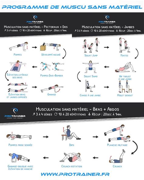 Découvrez Ici Un Programme De Musculation Complet Pour Muscler L