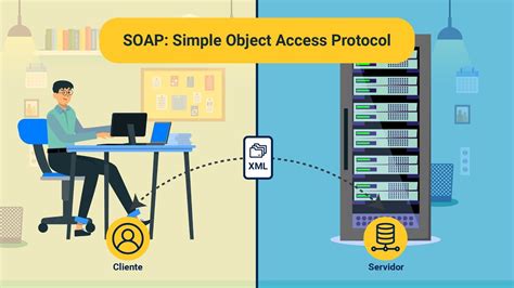 What Is Webservice Api