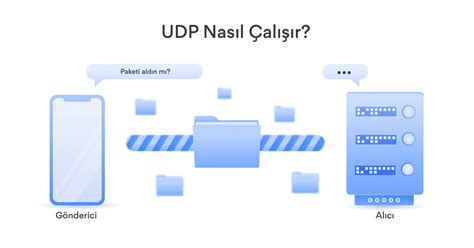 TCP UDP Nedir ve Aralarında Ne Fark Vardır NordVPN