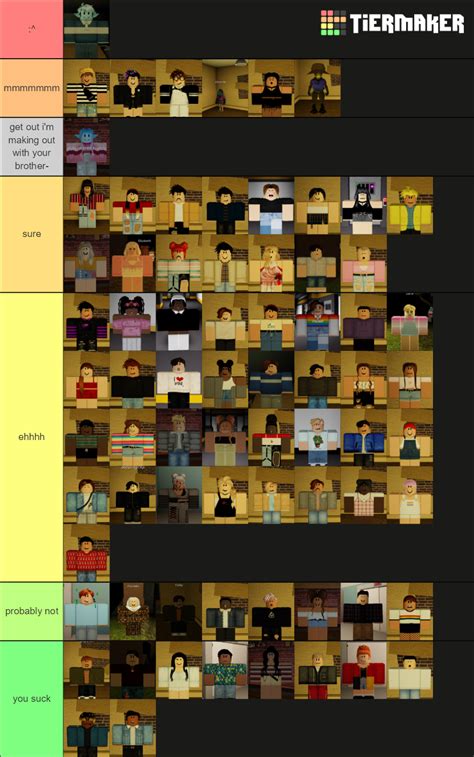 Flicker Characters (3.0.0) Tier List (Community Rankings) - TierMaker