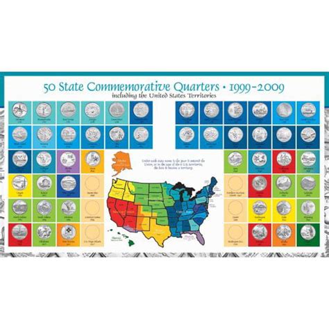 American Coin Treasures Complete Statehood Quarter Chart - Walmart.com - Walmart.com