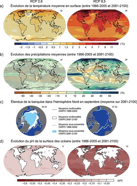 Effets Des Changements Climatiques Sur Lagriculture La Sylviculture